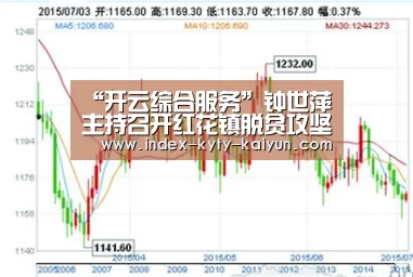 “开云综合服务”钟世萍主持召开红花镇脱贫攻坚工作会议(图1) 开云中国官网