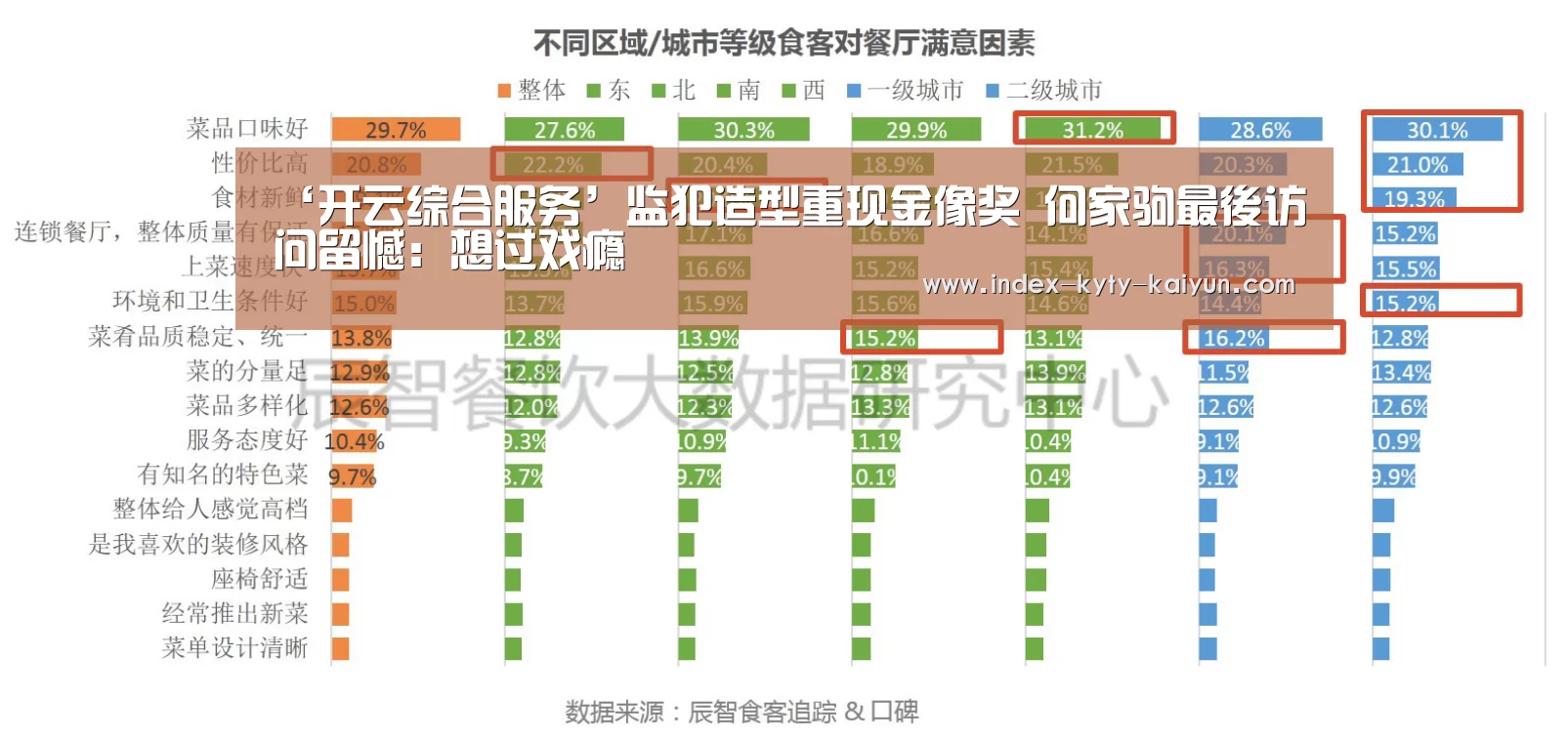 ‘开云综合服务’监犯造型重现金像奖 何家驹最後访问留憾:想过戏瘾(图1) 开云官方平台